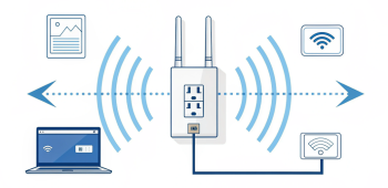 Что такое Wi-Fi репитер? Как работает?